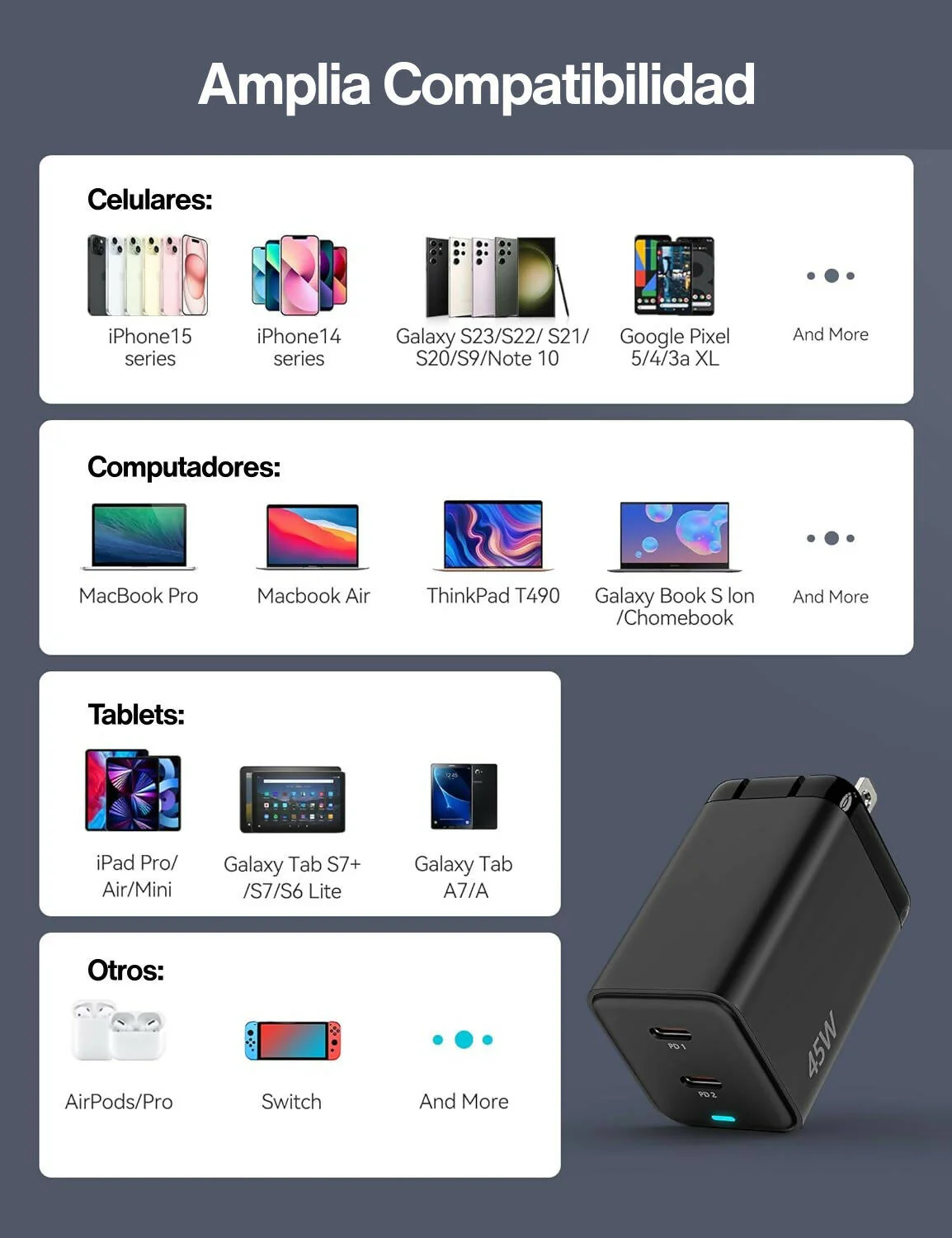 Cargador TECKNET Tipo C (USB-C) de 45W GaN, Carga Rápida PPS con Doble Puerto - Image 4